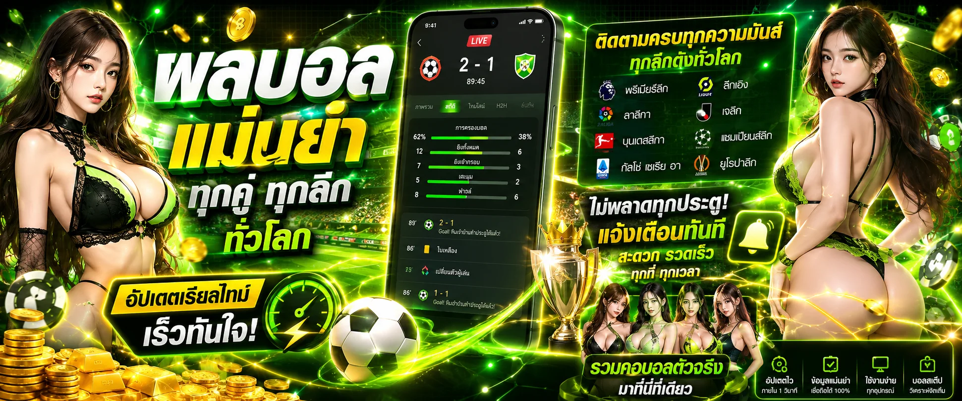ตารางผลบอลสด AMBKING168 อัปเดตเรียลไทม์ทุกลีก